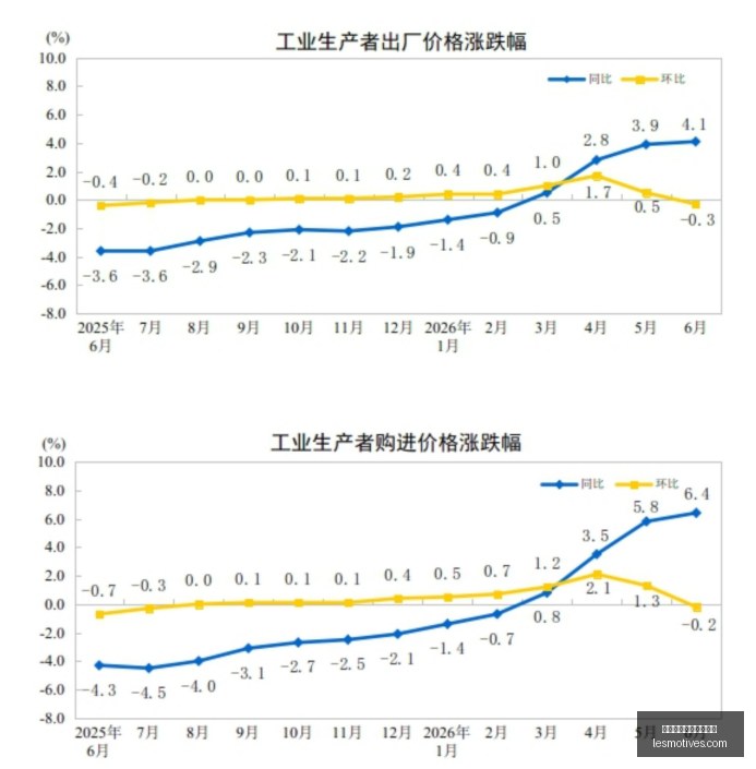 电竞游戏销,量创新高,新品发布再,皇冠体育,皇冠体育盘口,盘口分析