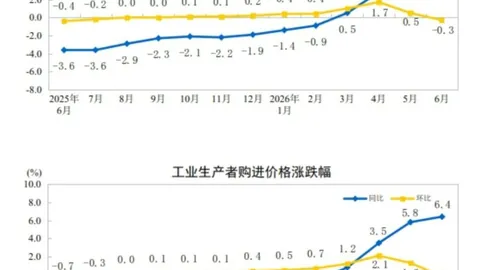 电竞游戏销量创新高，新品发布再掀热潮